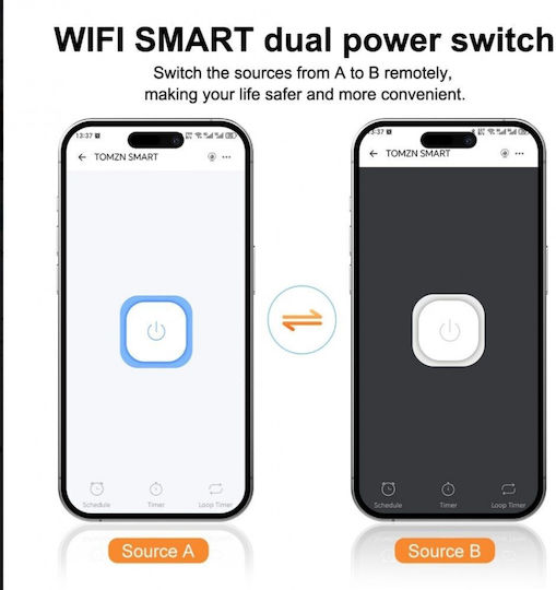 Τριπολικός Μεταγωγικός Διακόπτης Ράγας WiFi 100A