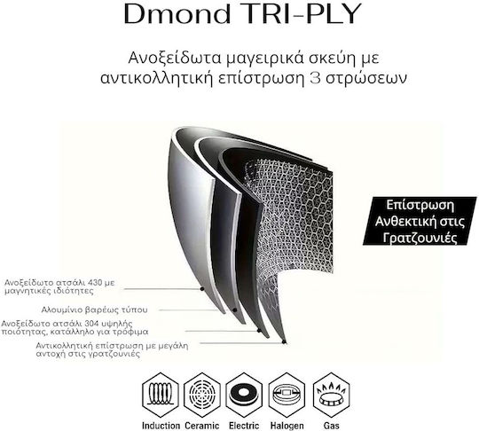 Ankor Dmond Milk Pot Ankor Dmond Milk Pot