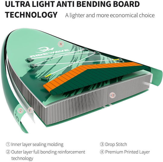 Dream House Aufblasbare SUP Board mit Länge 3,2m Grüne