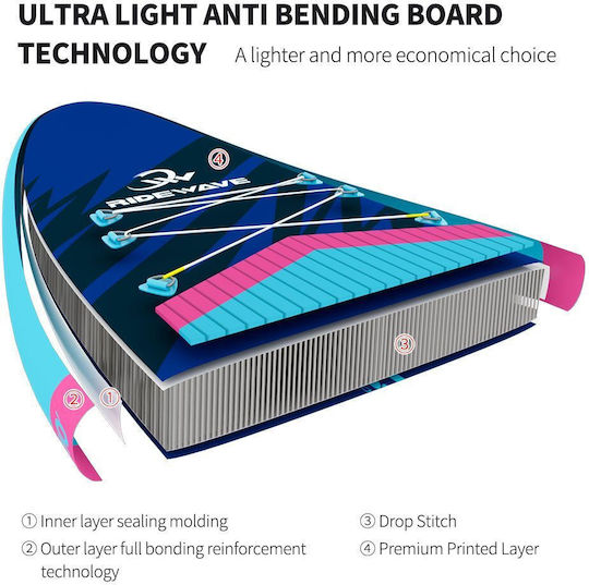 Dream House Aufblasbare SUP Board mit Länge 3,2 m Grüne
