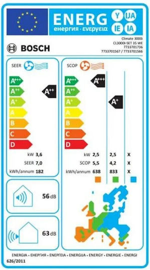 Bosch Climate 3000i CL3000i-Set 35 E Indoor Unit Wall for Multi Air Conditioners 12000 BTU