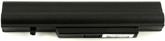 Baterie Laptop Fujitsu Btp-b4k8