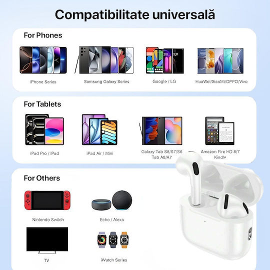 DigikalaX Air 4 Earbud Bluetooth Handsfree Ακουστικά με Θήκη Φόρτισης Λευκά