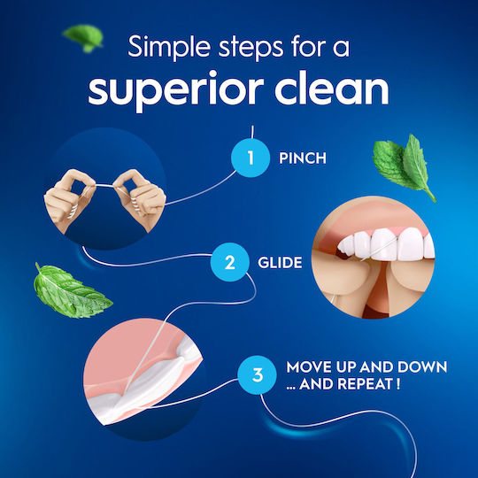 Oral-B Essential Floss Ață Dentară Cerată Cu Aromă De Mentă 100m 5 Bucăți