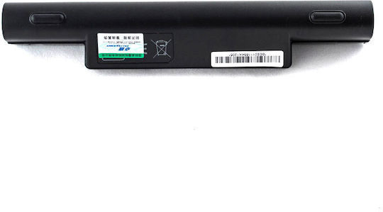 Baterie Compatibilă pentru Dell Inspiron / Mini Dell Inspiron Mini
