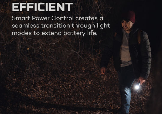 Nebo Rechargeable LED Headlamp IP67 with Maximum Brightness 2000lm Davinci