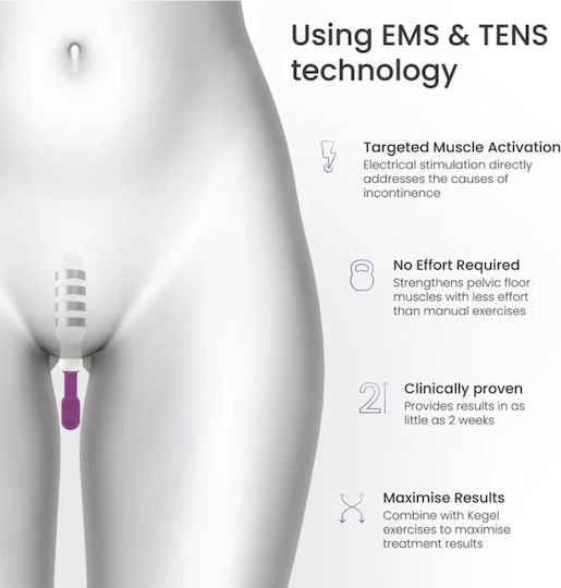 Tenscare iTouch Go Kabelloser Beckenboden Trainer EMS Tragbare Geräte Muskelstimulatoren