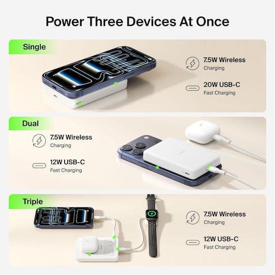 Belkin BoostCharge Slim MagSafe Power Bank 7500mAh 7,5W mit 2 USB-C Ausgangsanschlüsse Weiß