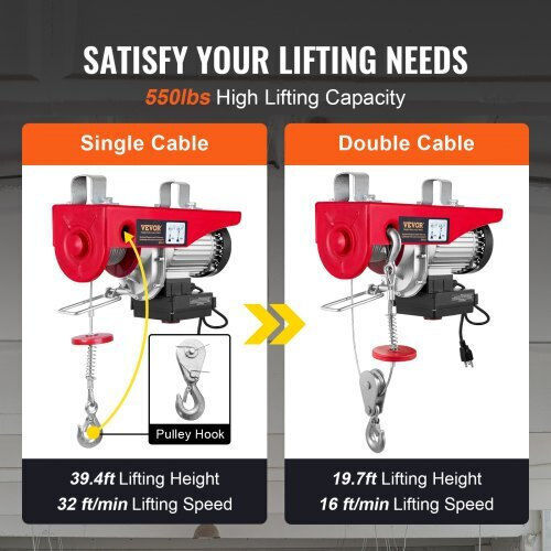 Vevor Load Lifting System for Loads up to 250kg