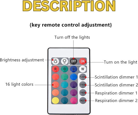 Projektor Dekoratives Tischlicht RGB 3x3cm