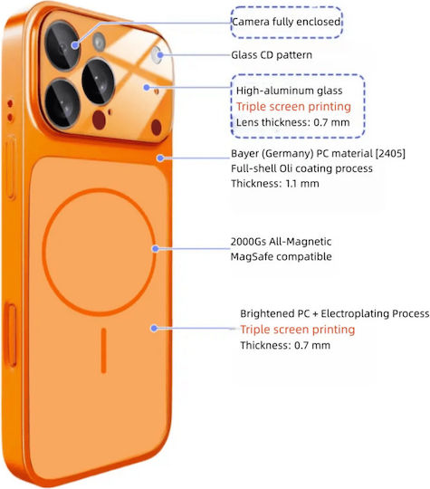 Bodycell калъф книга от изкуствена кожа за Samsung A27 червен