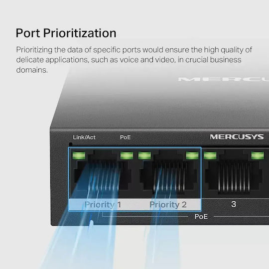 Mercusys MS105GP v3 Unmanaged L2 PoE+ Switch με 5 Θύρες Gigabit (1Gbps) Ethernet