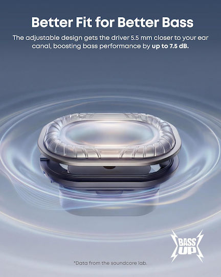 Soundcore by Anker V40i Open Ear Casti Bluetooth Handsfree cu Rezistență la Transpirație și Husă de Încărcare Negre