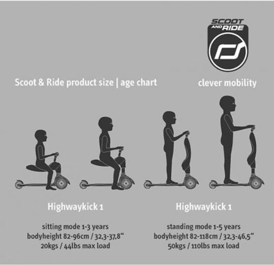Scoot & Ride Детско пате Highwaykick 1 & Каска XXS Steel - Ash за 5+ години Сив