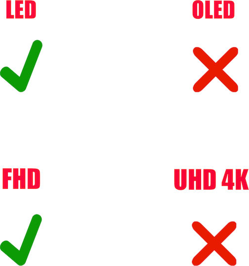 Καλωδιοταινία Οθόνης για Laptop Thinkpad X13 Gen 4