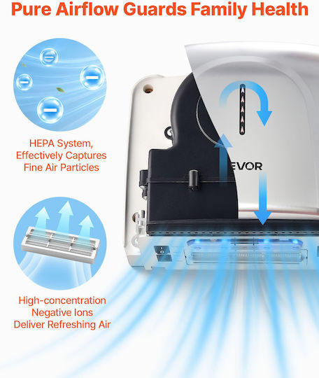 Vevor Hand Dryer Plastic with Sensor 1.3kW BGSGSJYSZDGY2PXIW001V2