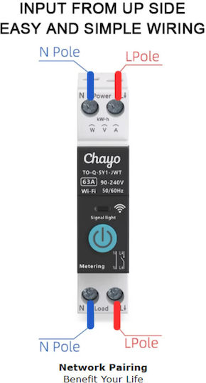 Tongou Tongou 16A 1-Pole WiFi General Use Panel Push Button Switch 16A