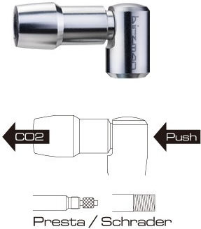 Birzman Co2 BM17-UNCAGE-RP-KIT Τρόμπα Αμπούλας Χεριού