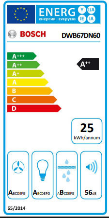 Bosch Abzugshaube Schornstein 60cm Schwarze mit Wi-Fi