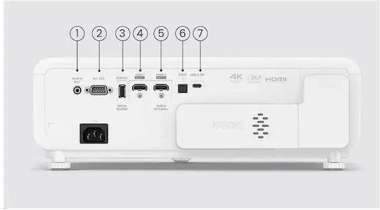 BenQ X500i 9H.JSC77.17E 3D Projector LCD 4K Ultra HD LED Lamp with Wi-Fi and Built-in Speakers White