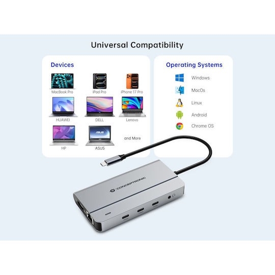 Conceptronic USB-C Docking Station with HDMI/DisplayPort 4K PD Ethernet Grey (DONN34G)
