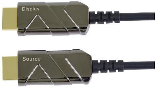 Hdmi Optisches Kabel 48gbps 8k@60hz Aktives Optisches Aoc V2.1 Goldbeschichtete Stecker 3m Premiumcord Kphdm21x03