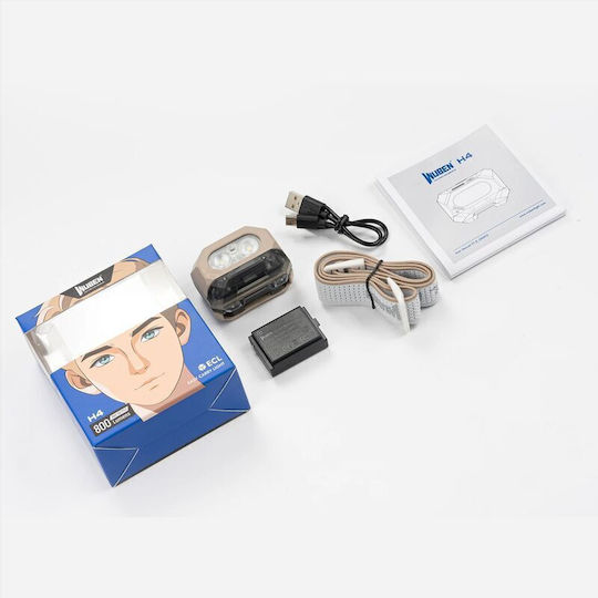 Wuben Headlamp LED