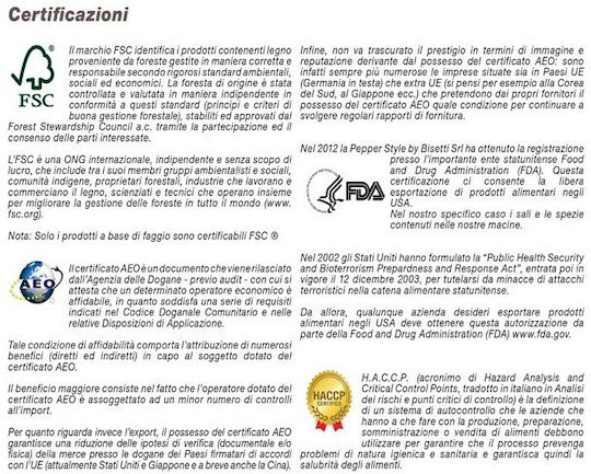 Bisetti Milano Χειροκίνητος Μύλος Πιπεριού Πλαστικός 12cm