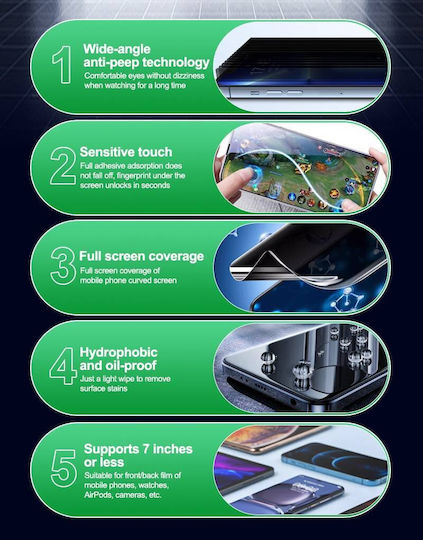 Relife Gf-3 Tpu Matte Privacy Flexible Hydrogel Film Realme Narzo 10a