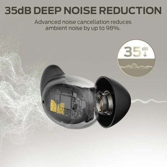 Monster Sleep Ear200 In-ear Bluetooth Handsfree Ακουστικά με Θήκη Φόρτισης Μαύρα