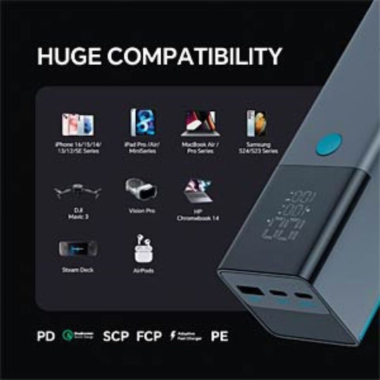 P288D Power Bank 25000mAh 145W mit USB-A Ausgangsanschluss und USB-C Ausgangsanschluss