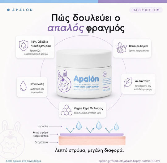 Happy Bottom Creme für Baby-Heilsalben 16% Zink 100ml