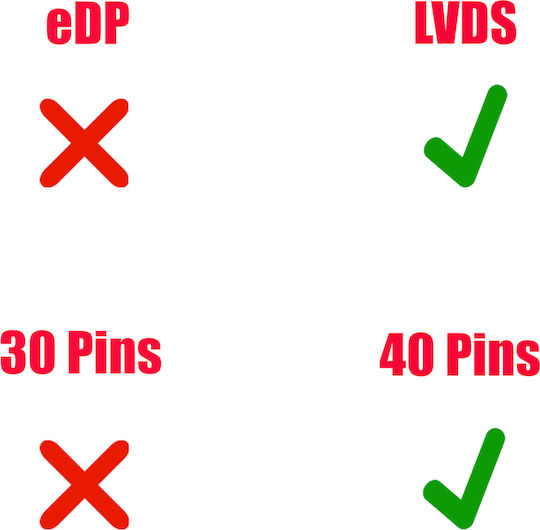 Кабел за екран Samsung Np550p7c Np550 Np550p7c-s02 Ba39-01230a Видео кабел за екран Код 1-flex0188