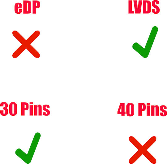 Кабел за гъвкав екран Sony Vgn-aw Aw11xu Aw330j Aw41xh Pcg-8131m M780 Led панел видео Lvds 073-0001-5273_a Oem код 1-flex1215