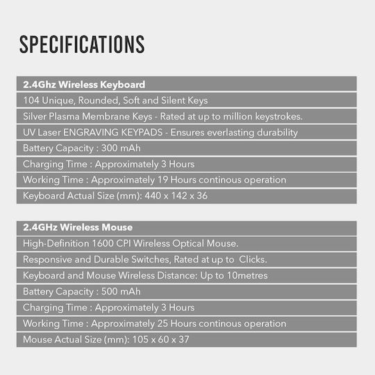 Alcatroz Jellybean A5000 Безжично Комплект клавиатура и мишка Английски US Бял