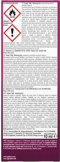 Glade Raumduft Spray Entspannender Zen Promo 10ml