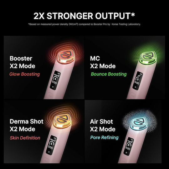 Medicube Age-R Booster Pro X2 Dispozitiv de Fototerapie Facială Roz