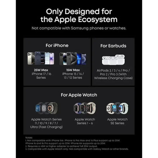 Anker Încărcător Wireless Qi2 25W Negru (3in1 Prime MagGo)