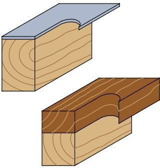 Cmt Straight Router Bit Hm Bottom Bearing 19 X 50.8mm Shank 12mm 906.690.11