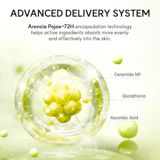 Arencia Face Mist Facial Toning with Ceramides, Vitamin C & Niacinamide 100ml