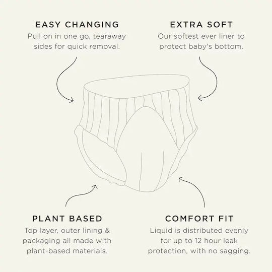 Kit & Kin Πάνες με Αυτοκόλλητο Eco-Friendly Hypoallergenic No. 5 για 12-17kg 20τμχ