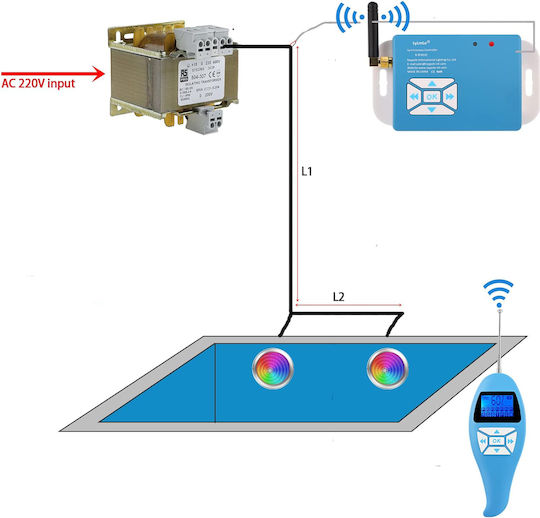 Lylmle LED Pool-Scheinwerfer 35w Mehrfarbig Fernbedienung Winkel 140° Wasserdicht Set 2 Stück