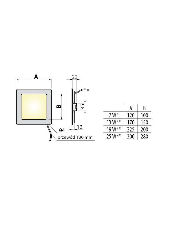 Deckenstrahler Led Matis 13w Ip20 Warmes Weiß