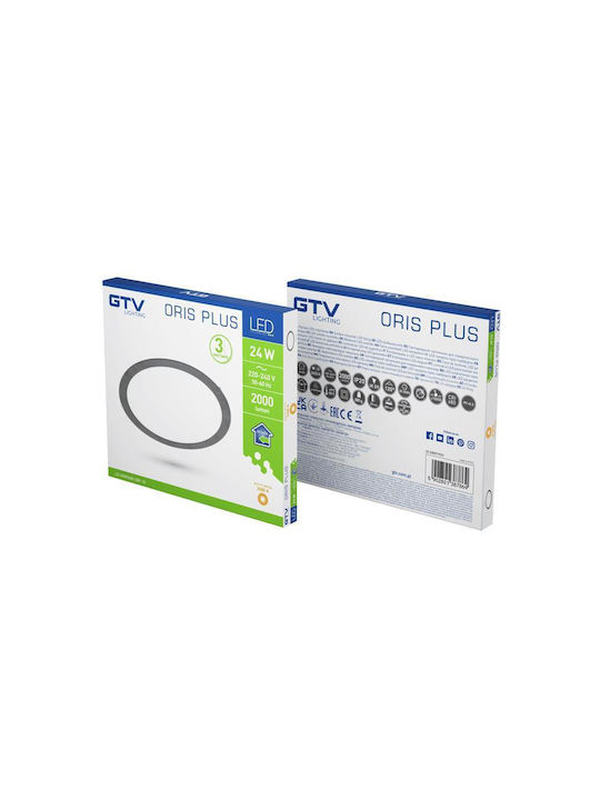 Gtv 
