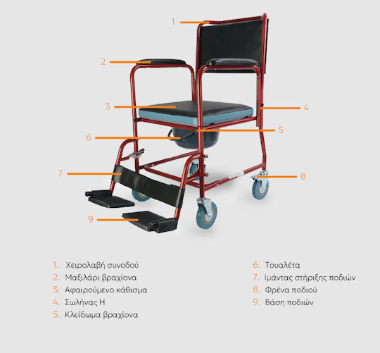Medical Brace Αναπηρικό Αμαξίδιο Μπάνιου Απλού Τύπου 43cm MB.W2054 Κόκκινο