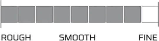 Morris Ανταλλακτικό Ρολό Βαφής 11cm Super Fine Foam