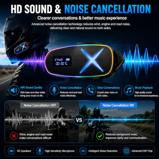 K16 2X Single Intercom for Motorcycle Helmet with Bluetooth