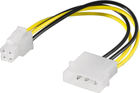 Goobay LED Захранване с Изходно Напрежение 12V