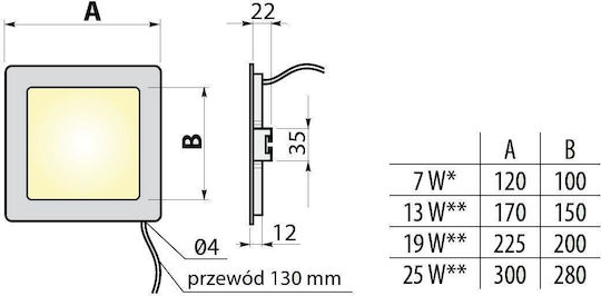 Gtv Panou LED Încastrat 13W