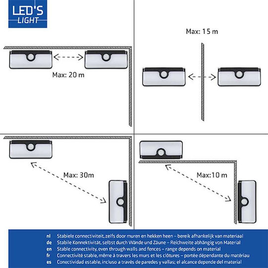 Led's Light Lampă Solară Montată pe Perete 500lm Alb Natural 4000K cu Senzor de Mișcare și Fotocelul IP65
